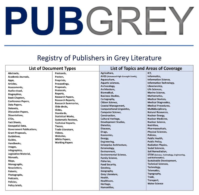 PUBGREY Registry