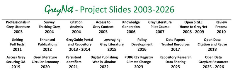 Open Data Project 2025-2026